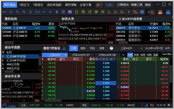 在线股票配资开户：便捷高效的投资新途径